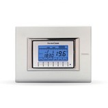 FANTINI COSMI CH143A